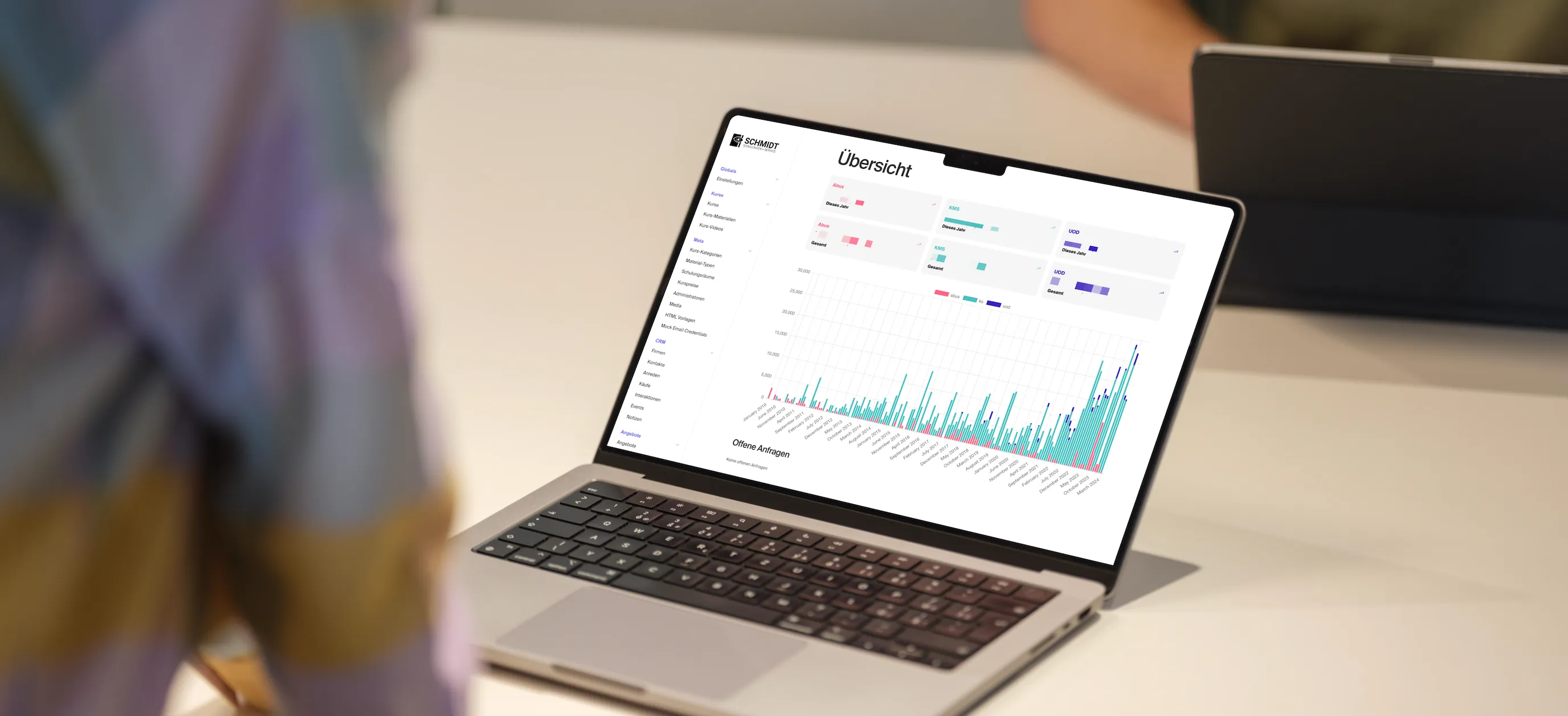 KMS management platform