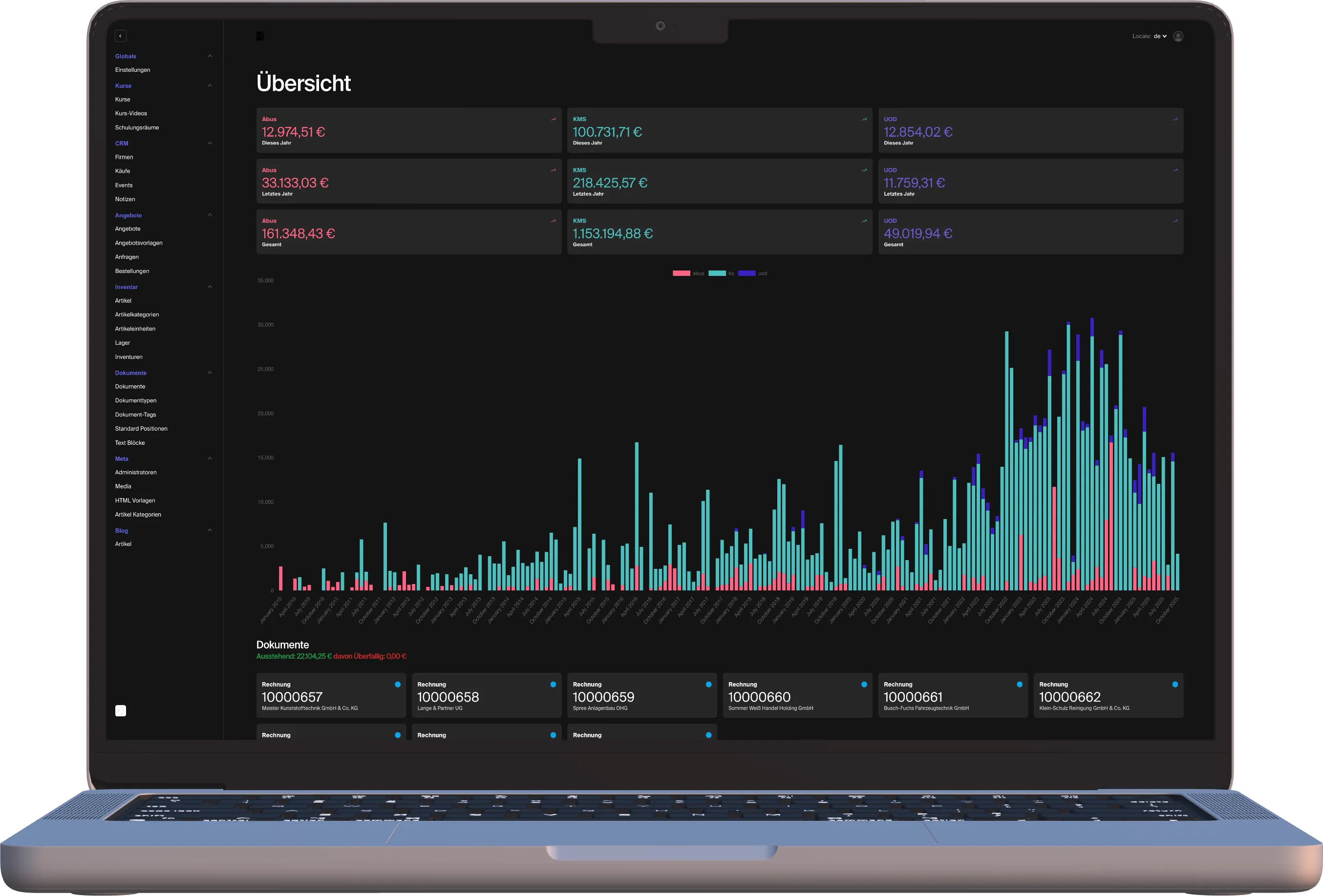 KMS management platform